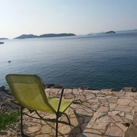 Sea View House Apartmán